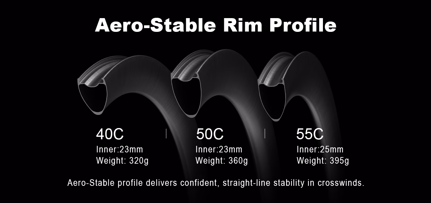 Aerodynamically Stable Design (405055C)-1